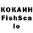 Cannafood конопля Zafar Abdimalikov